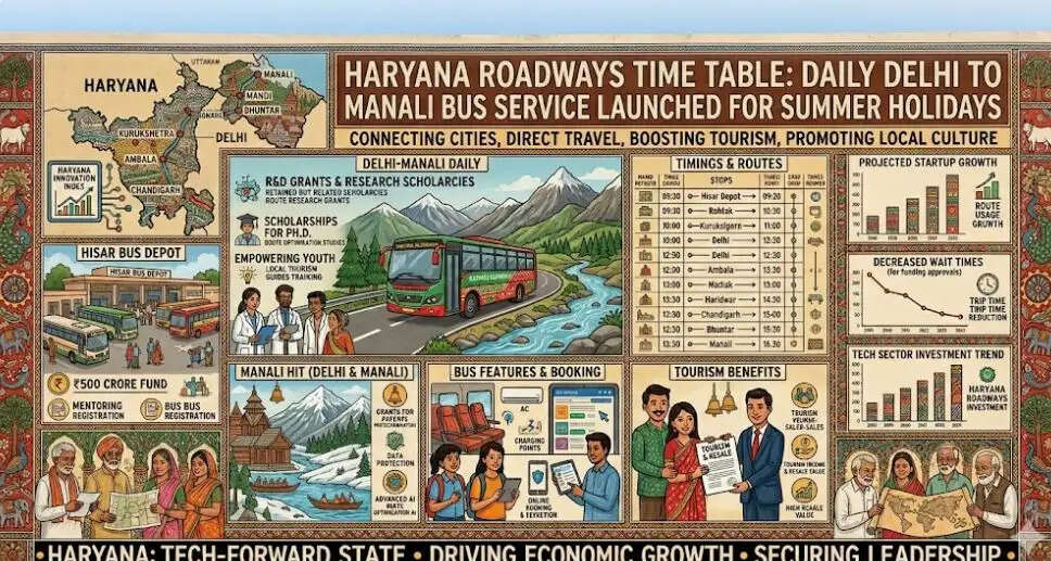 Delhi to manali news